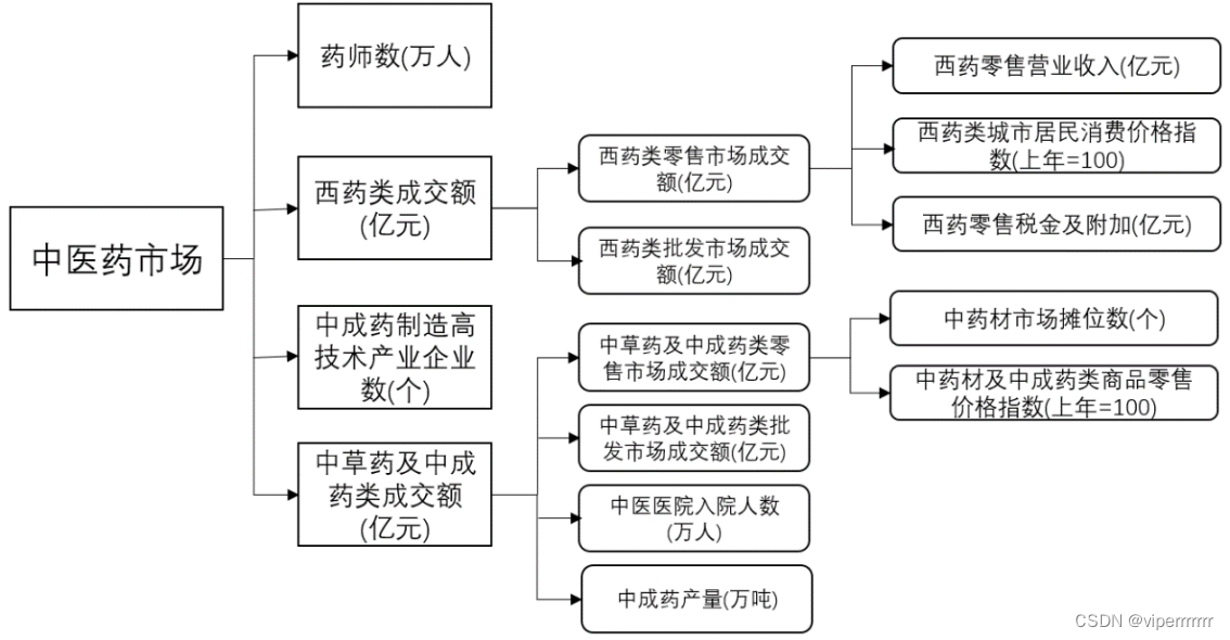 09db29d7be514ad58c30a287a7f20d9b.png