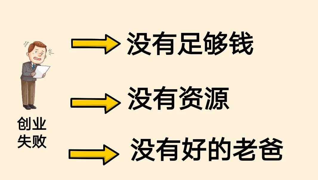 甘超波:NLP前提假设之每个人都有足够资源,能达成成功的资源-CSDN博客