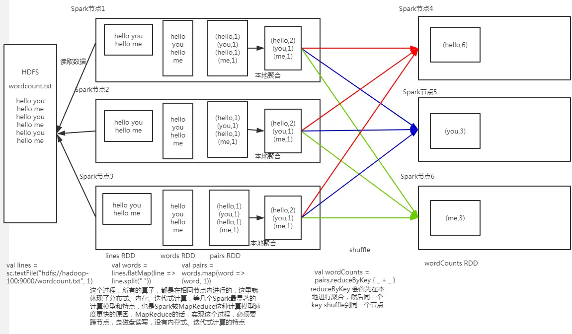 13274599-96f520d290187c0c.png