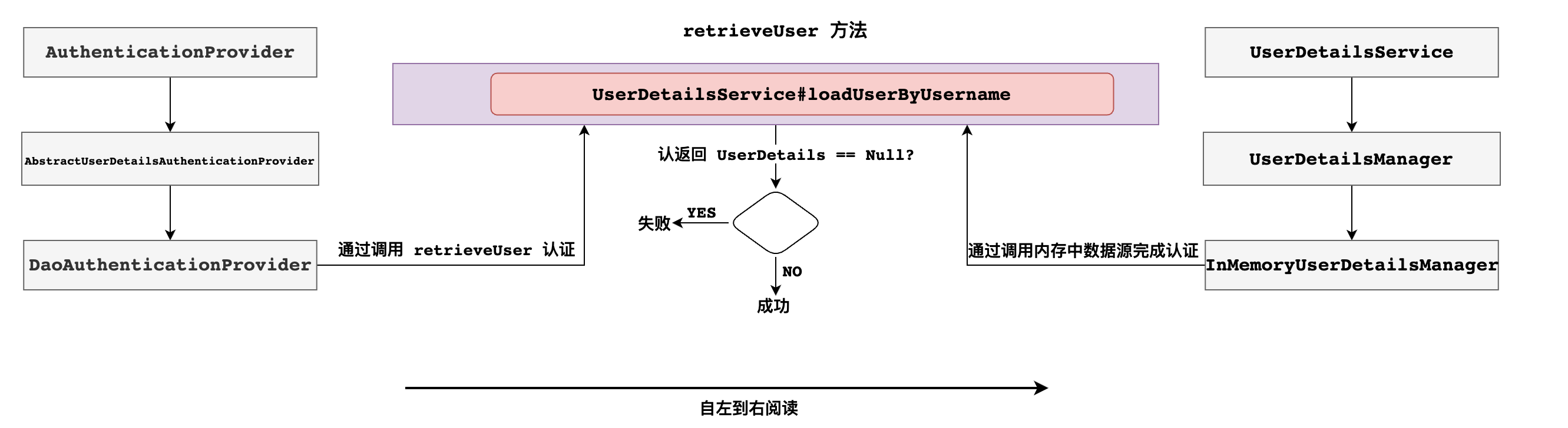 image-20230814144640194