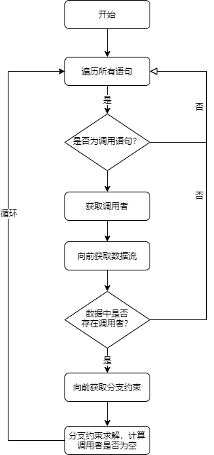 cc093b1a91972e955b3d7be9f0858522.png