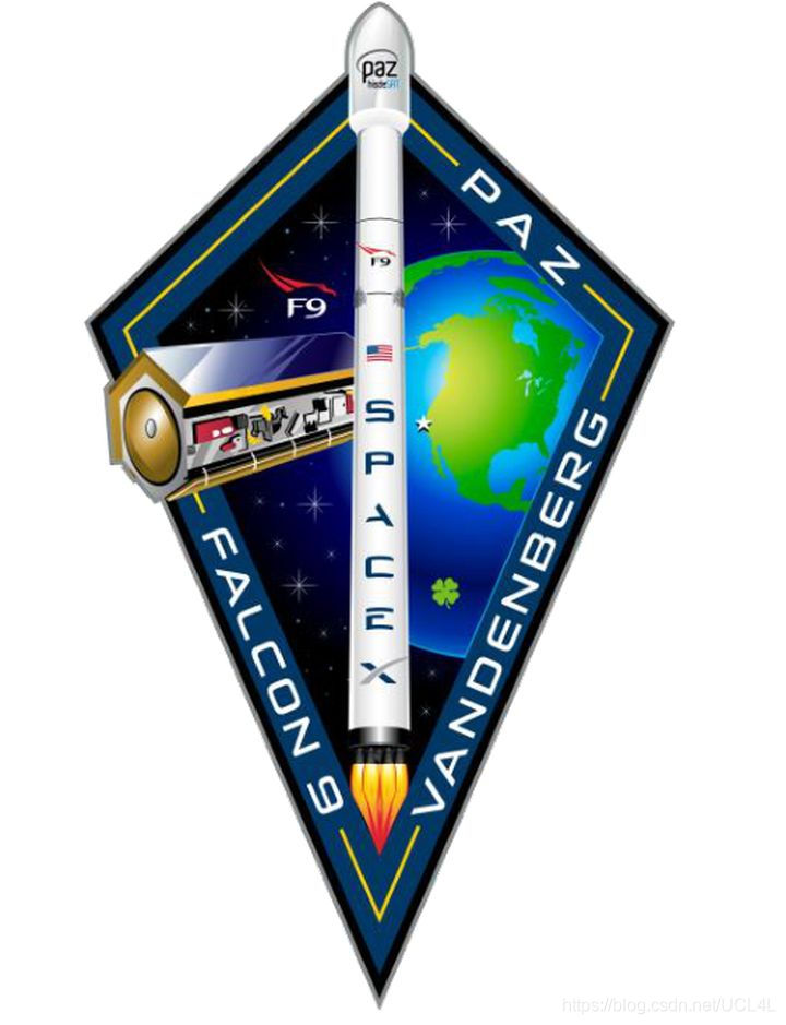 图2 猎鹰九号计划
