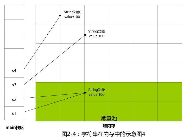 这里写图片描述