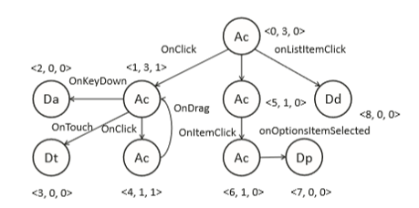 1505758-20190616182328484-1049489525.png