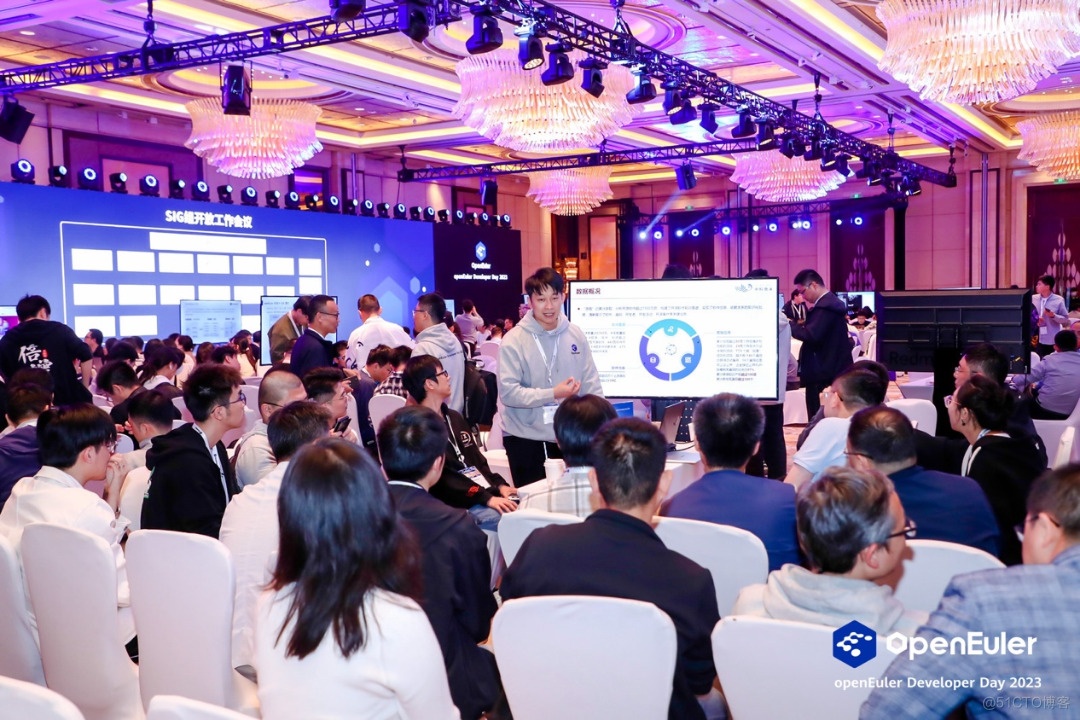 精彩！openEuler 社区年度顶级会议发生了啥？_中国移动_25