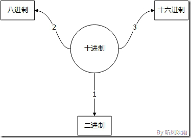 wpsC01F.tmp wpsC01F.tmp