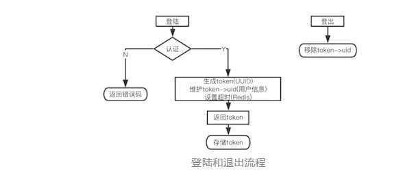 b146ab833563b8c6fbc0896f73916e6c.png