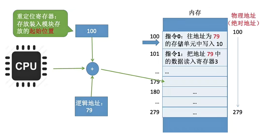 image-20230712164707162