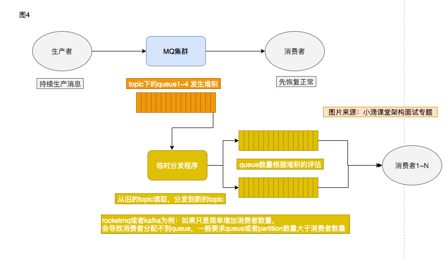 image-20200225121630567