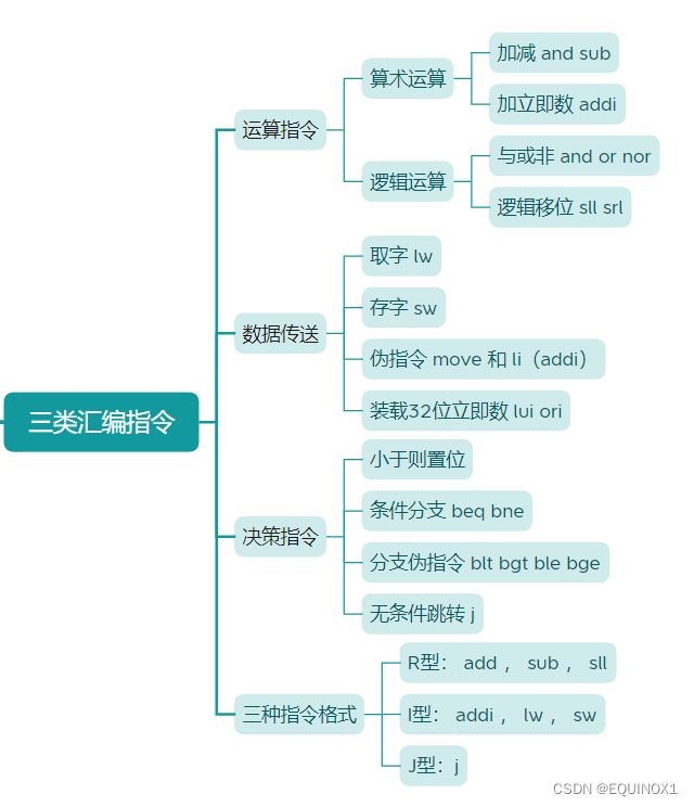 外链图片转存失败,源站可能有防盗链机制,建议将图片保存下来直接上传