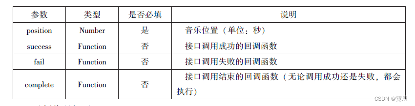 微信小程序开发与运营总结