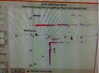 机器人自主移动的秘密：实际应用中，SLAM究竟是如何实现的？（二）