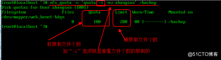 Linux下的磁盘和文件管理