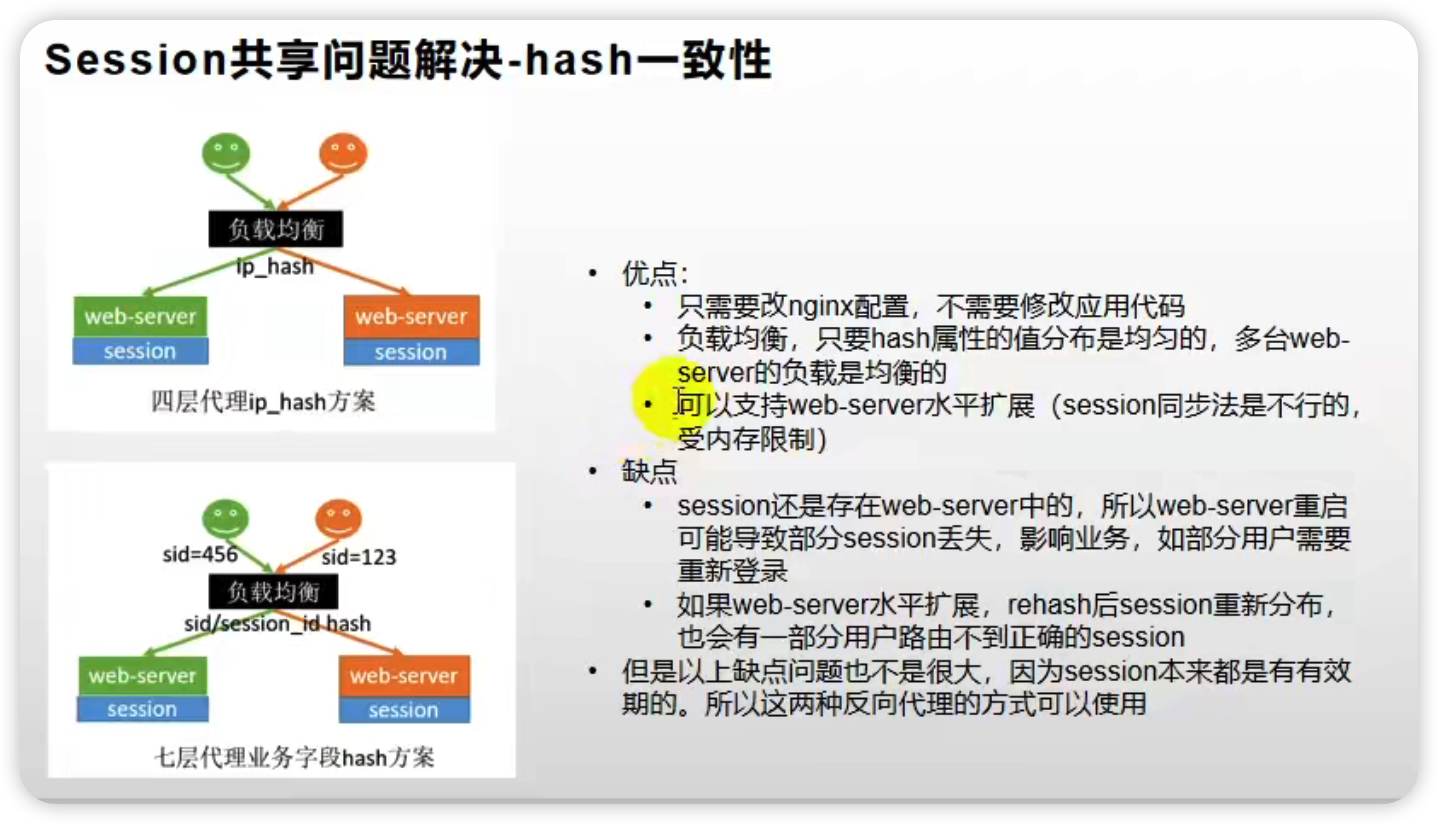 image-20220306210742136