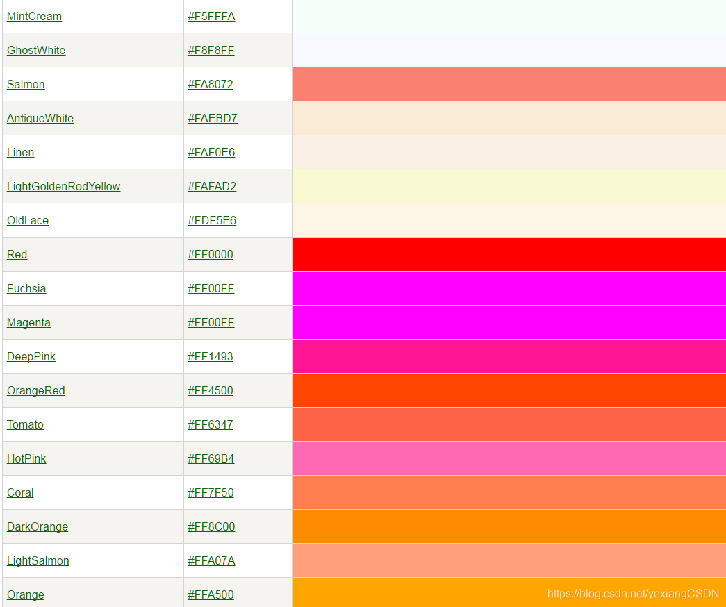 《HTML 颜色名》插图17 《HTML 颜色名》