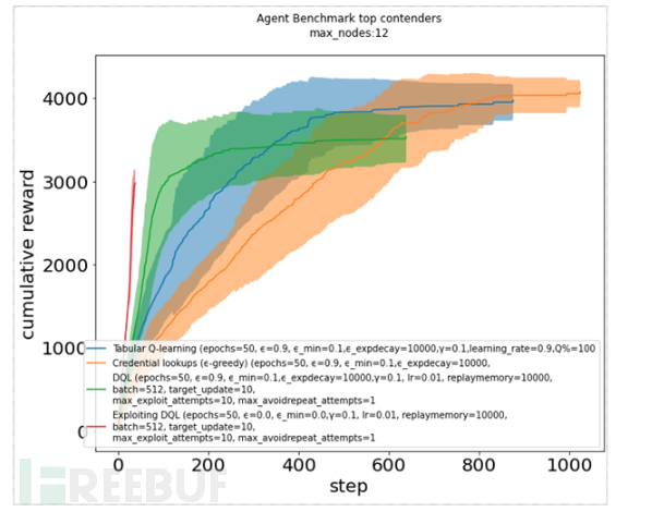 1655348338_62aa9c7273f7925e3e00c.png!small?1655348339332