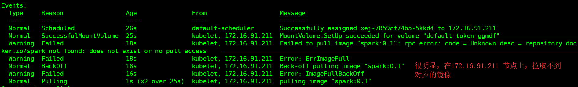 kubernetes环境下 创建pod过程中 异常信息总结整理