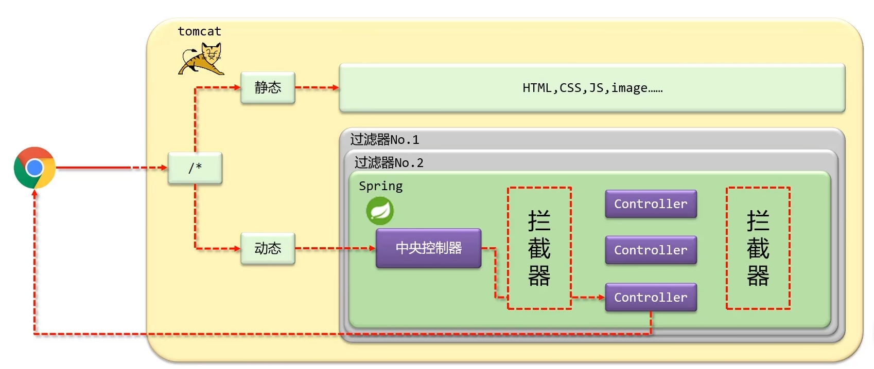 image-20220617193635965