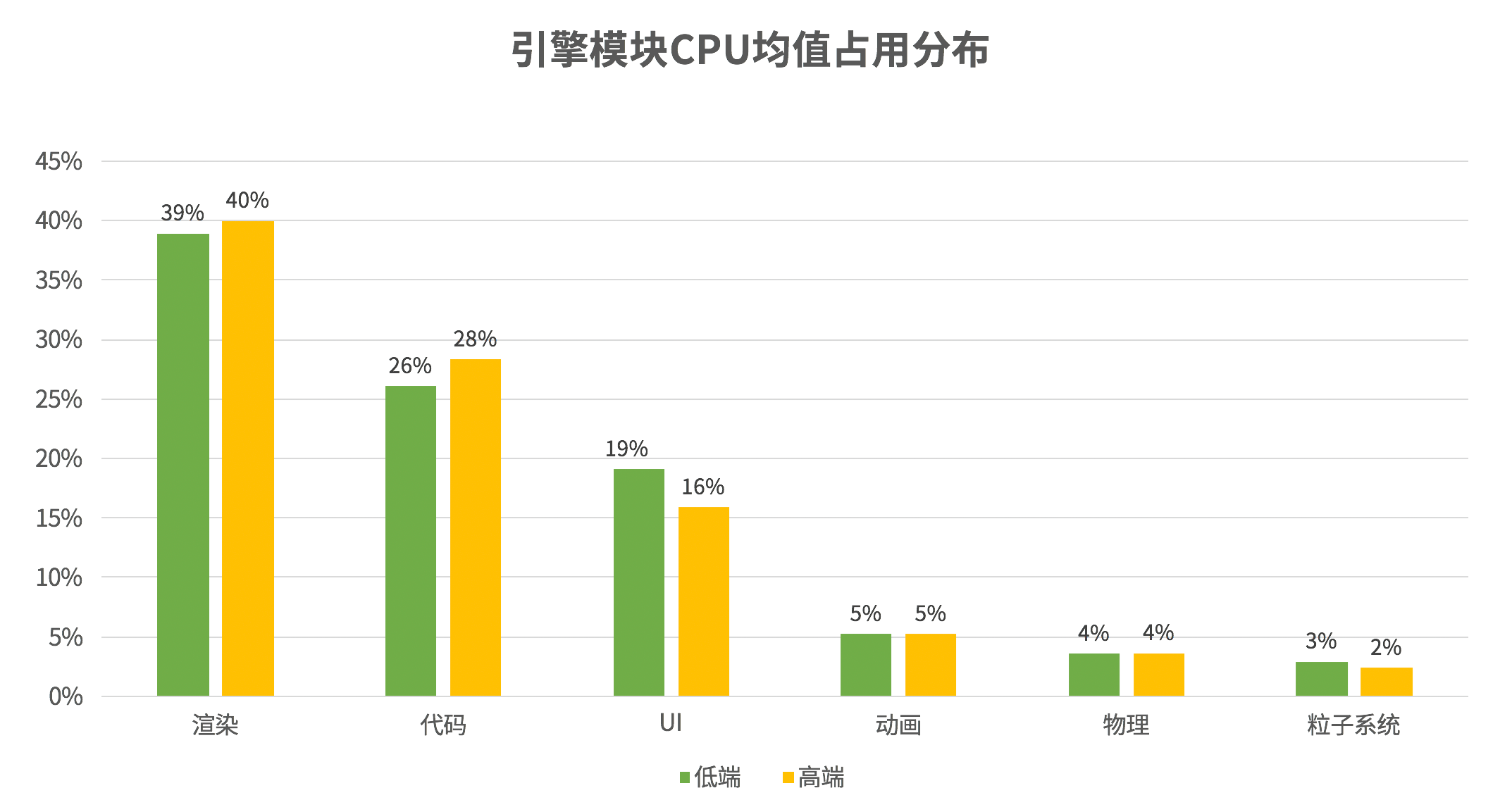 请输入图片描述