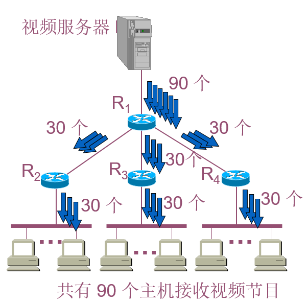 image-20200211232004746