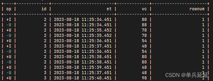 去重获取最新数据demo返回结果