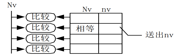 image-20200426134821716