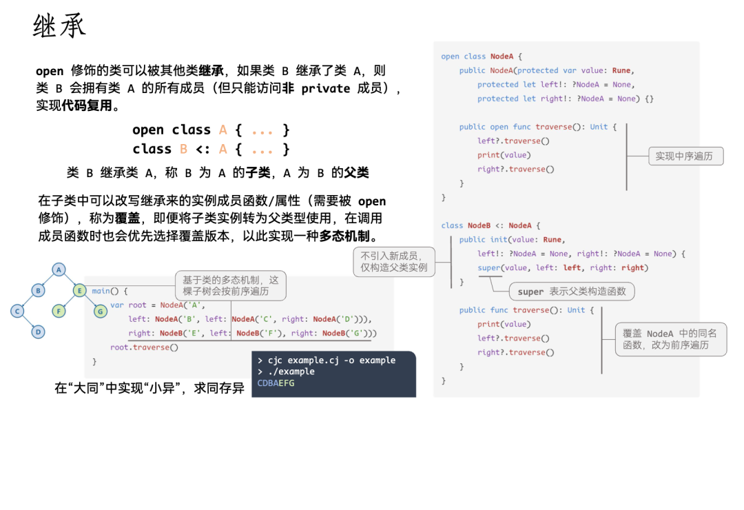 五年磨一剑，华为仓颉编程语言正式发布｜附入门教程_开发者_29