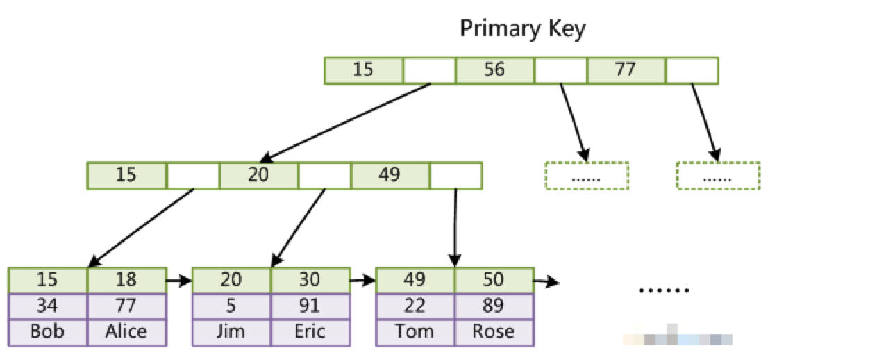 image-20211230094816071