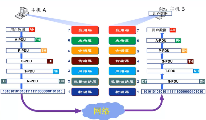 image-20221017111516405