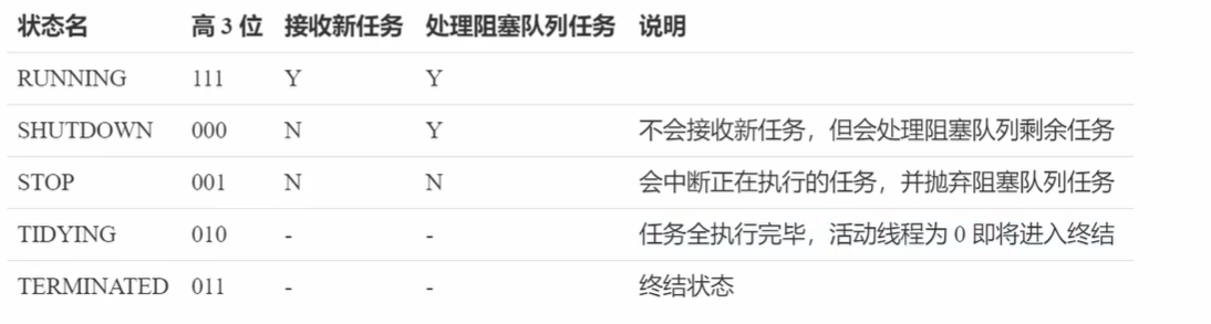 image-20220622140707645