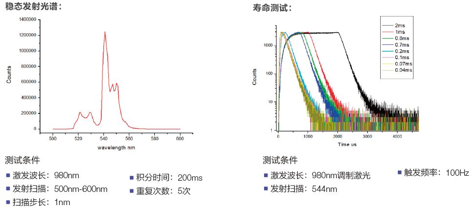 67087561e25cbc7eeee5d833a74d376c.png