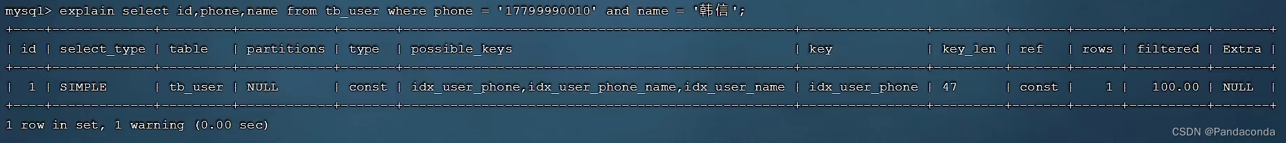[外链图片转存失败,源站可能有防盗链机制,建议将图片保存下来直接上传(img-gLyG0Pck-1668682727614)(数据库进阶篇.assets/image-20220827101849895.png)]