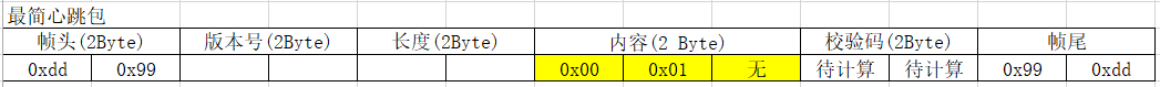 最简心跳包