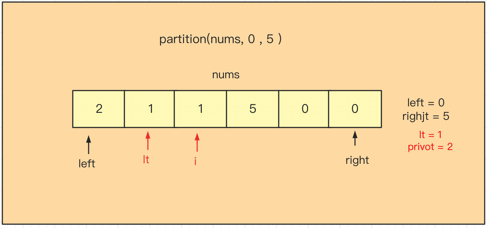 image-20211005141009272