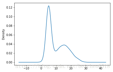 这里写图片描述