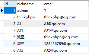 think_tp数据库文件
