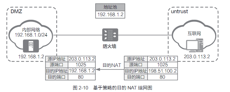 image-20230605083925516