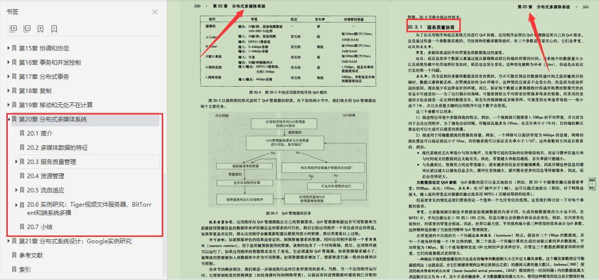 终于有架构大牛把分布式系统概念讲明白了，竟然用了足足800页
