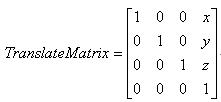 从Model <wbr>Space到Canonical <wbr>view <wbr>volume转换矩阵的计算