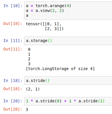 Figure 2: strided layout example