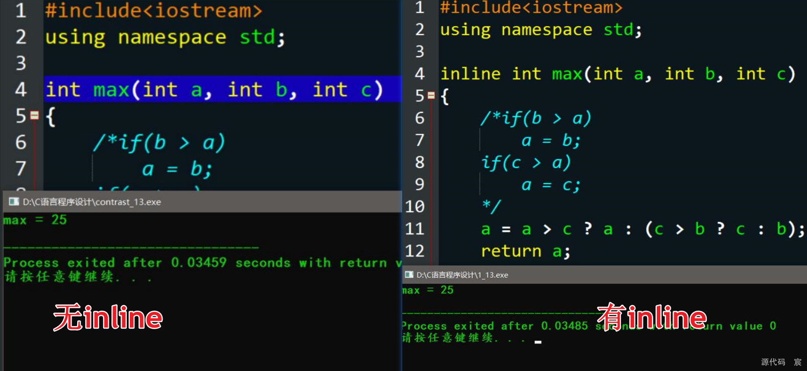 C++中内置成员函数inline的优势(占空间省时间)但是对于小规模程序没有显著提速优势_inline 加速-CSDN博客