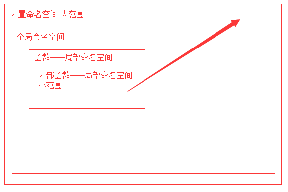 img_e35ed74b229cdc486c2bf1e2c1f78e56.png