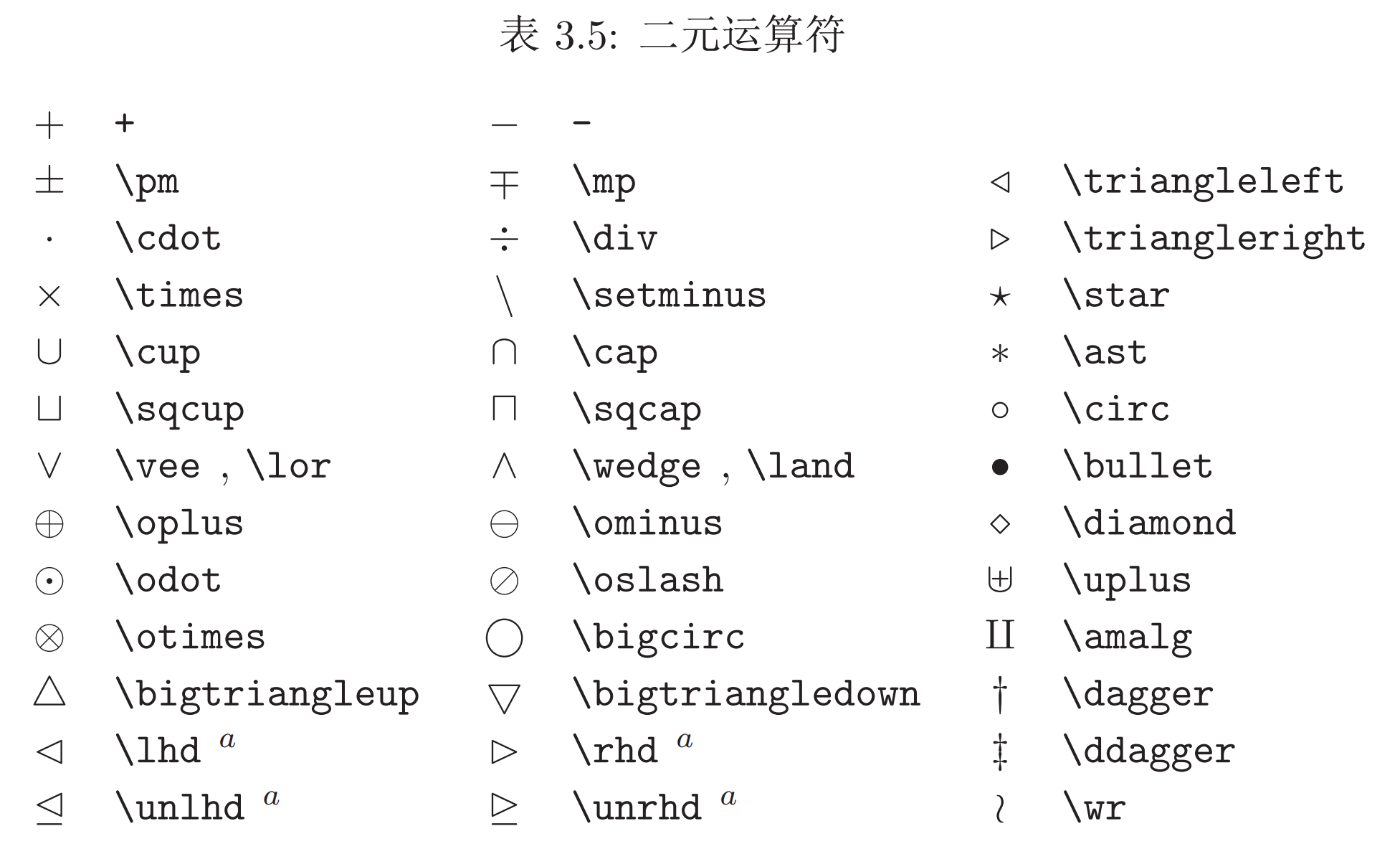 image-20230309210423660