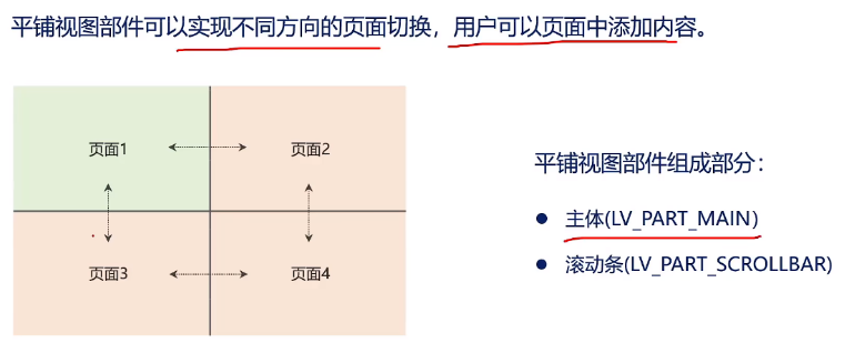 【LVGL-平铺视图部件（lv_tileview）】_lvgl tileview-CSDN博客