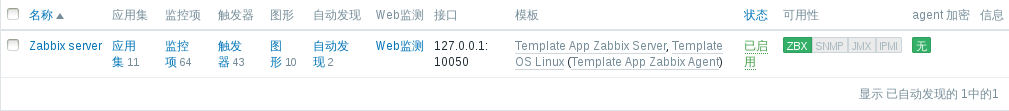 zabbix