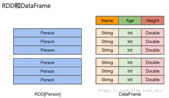image-20220223224915019