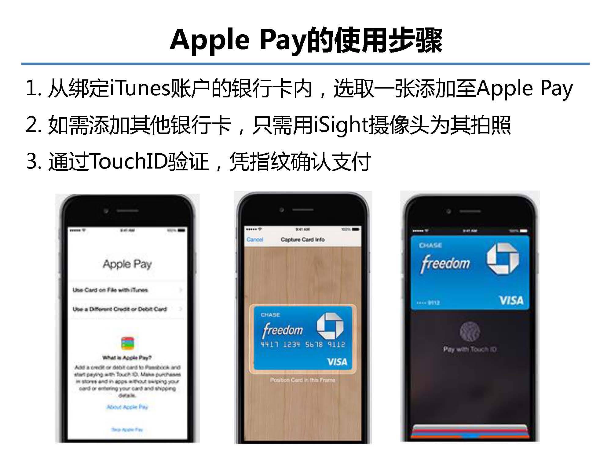 互联网金融行业全景及展望_蚂蚁金服评论_Page_10.jpg