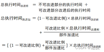 [外链图片转存失败,源站可能有防盗链机制,建议将图片保存下来直接上传(img-DW6MWGnJ-1639486688323)(C:\Users\13007\AppData\Roaming\Typora\typora-user-images\image-20211214200741851.png)]