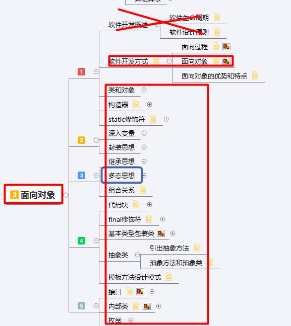 呕心沥血苦战6个月，熬夜总结的这份Java0基础进阶架构师视频+笔记+课件+源码资料，快快收藏手慢无_第7张图片