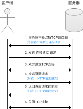 e94348383343175423695fcc09ab1969.png